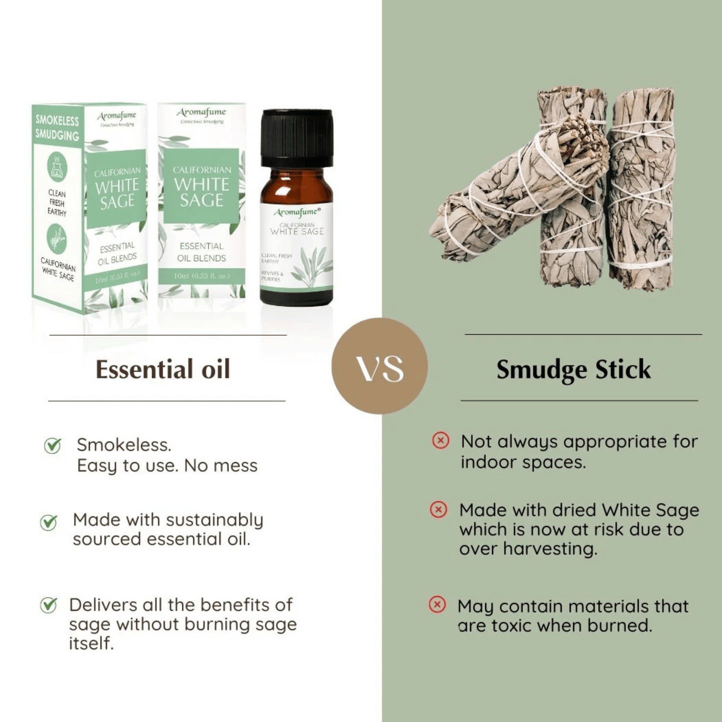 Aromafume white sage essential oil.